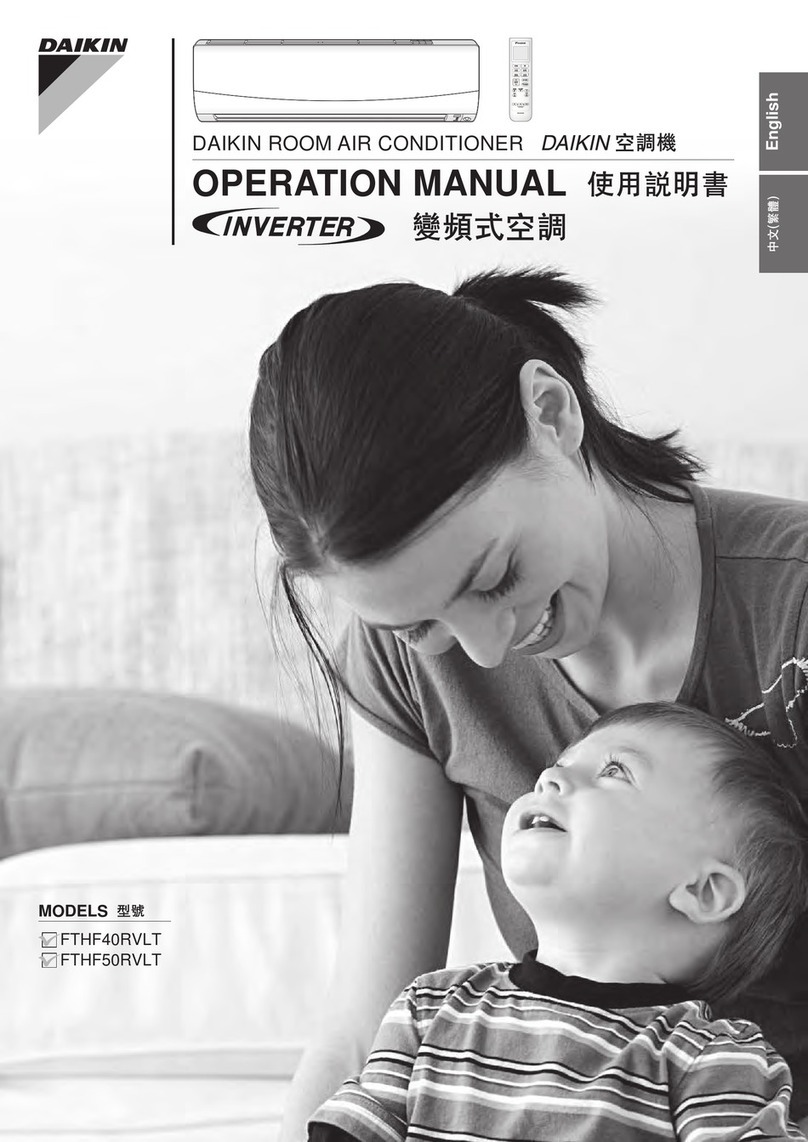 Daikin FTHF40RVLT User manual