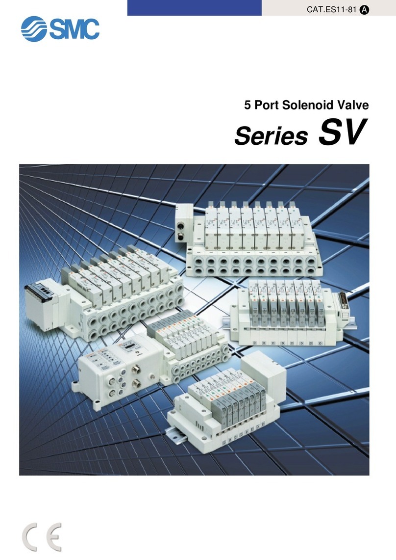 SMC Networks SV Series manual