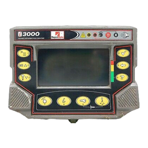 Wylie i3000 quick reference