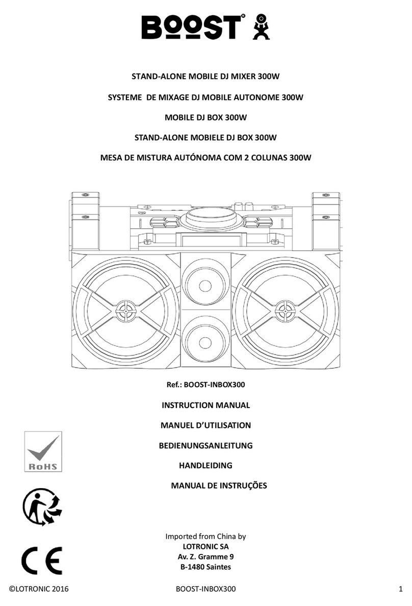 Boost INBOX300 User manual