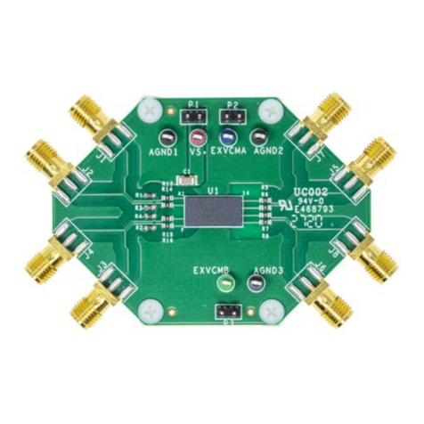 Analog Devices EVAL-ADAQ8088EBZ User manual