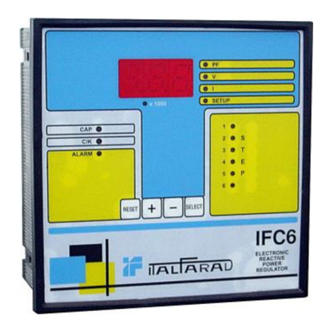 ITALFARAD IFC6 operating instructions ITALFARAD IFC6 operating instructions