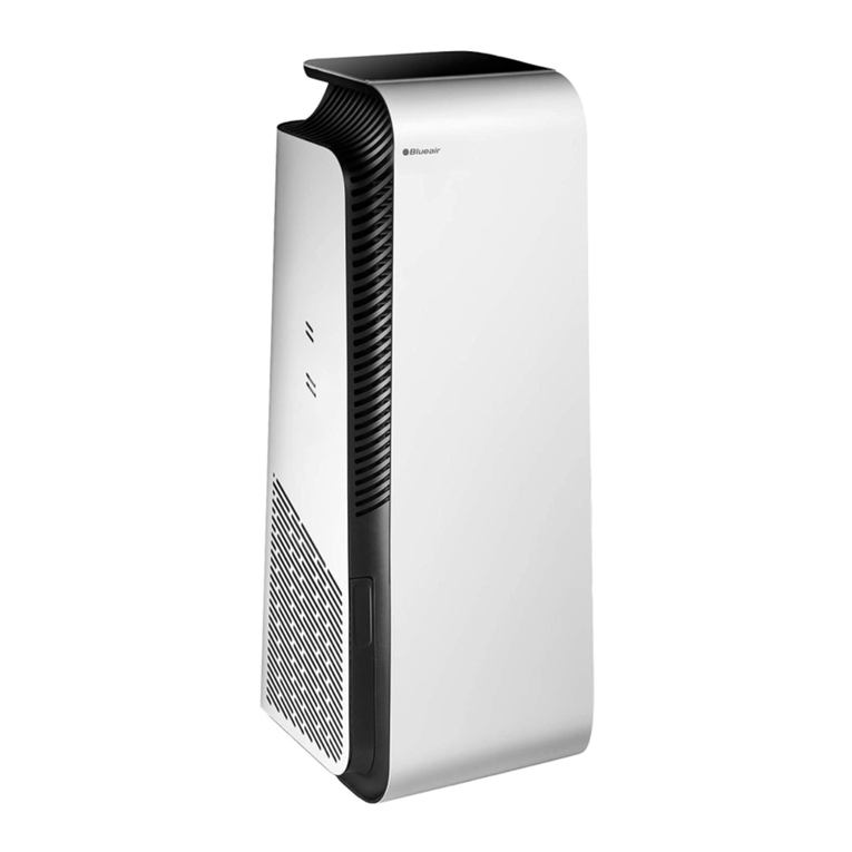 Blueair HealthProtect 7400 Series user manual