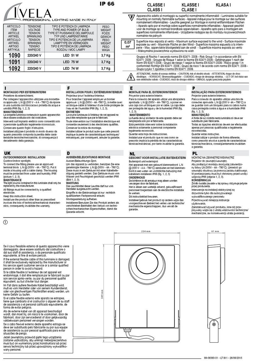 Ivela 1090 quick start guide