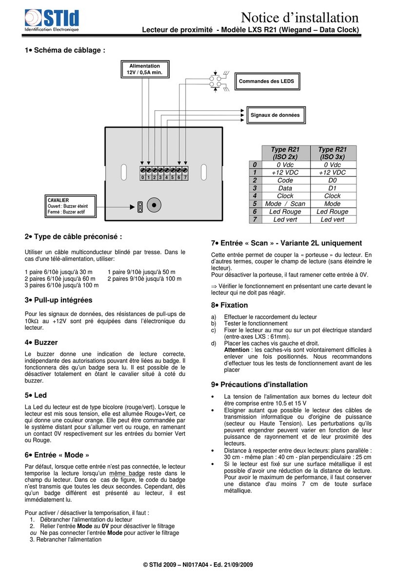 Stid LXS R21 Operating and maintenance manual