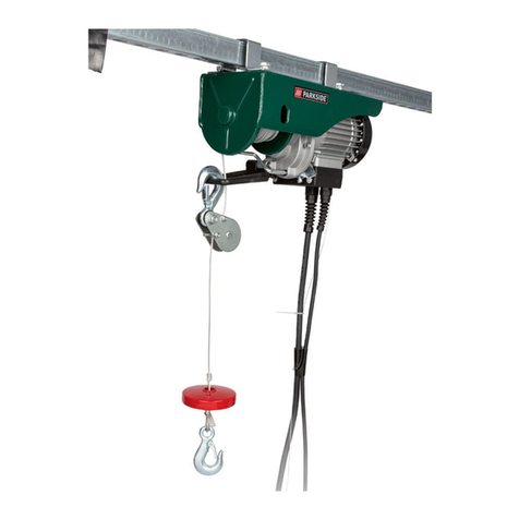 Parkside P-SZ 250 User manual