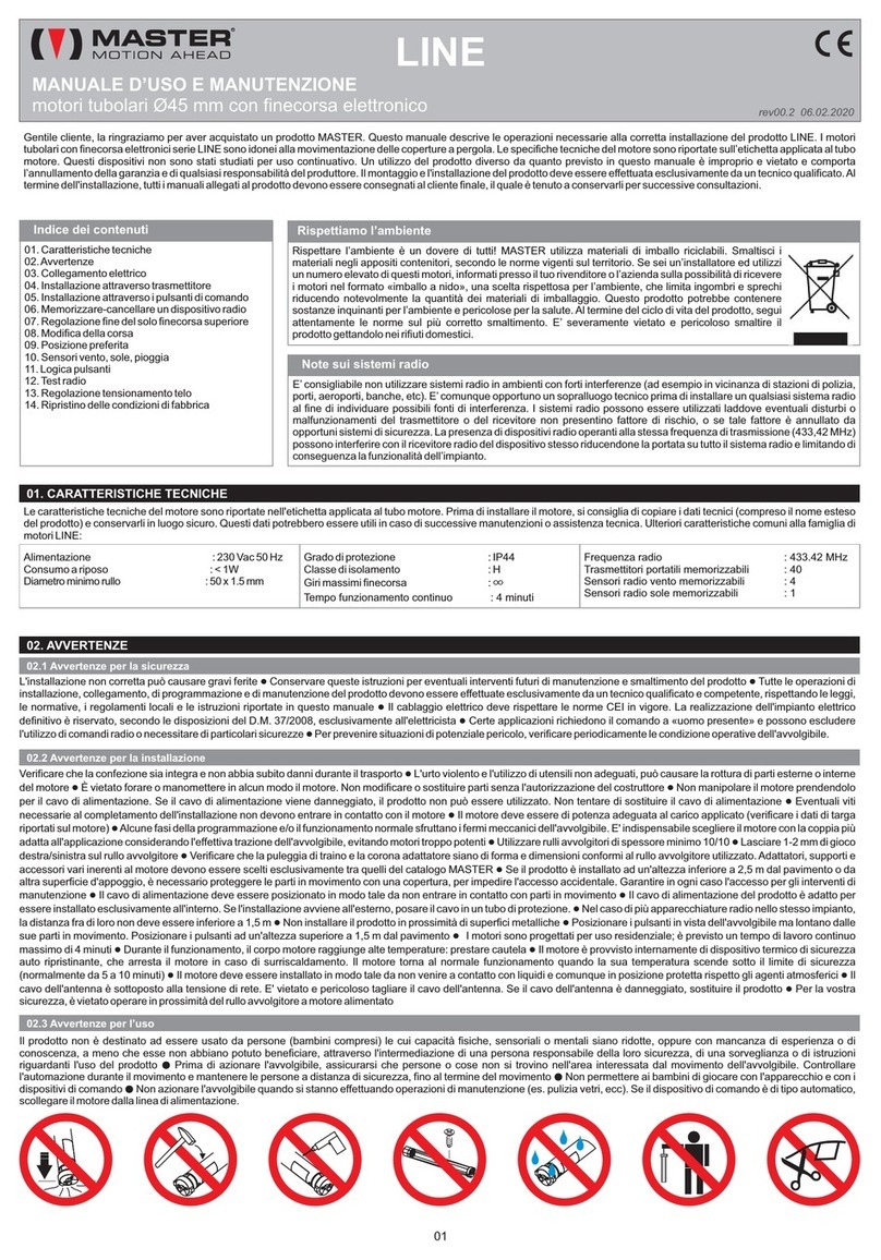 Master LINE User manual