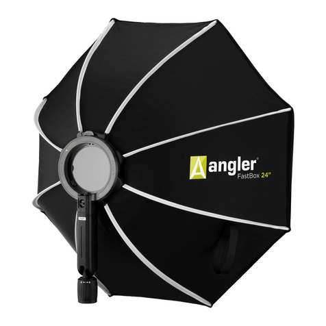 Angler FastBox Series instructions