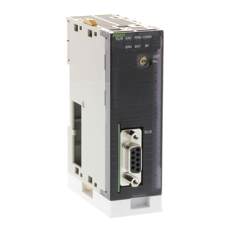 Omron CJ Series User manual