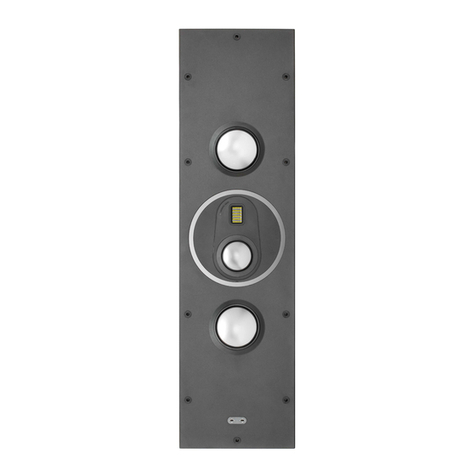 Monitor Audio PL IN-WALL II User manual