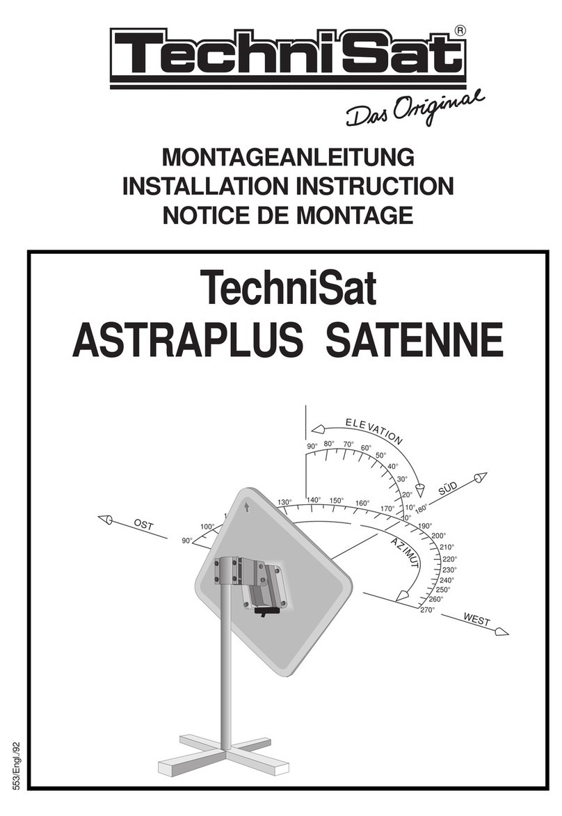 TechniSat ASTRAPLUS SATENNE User manual