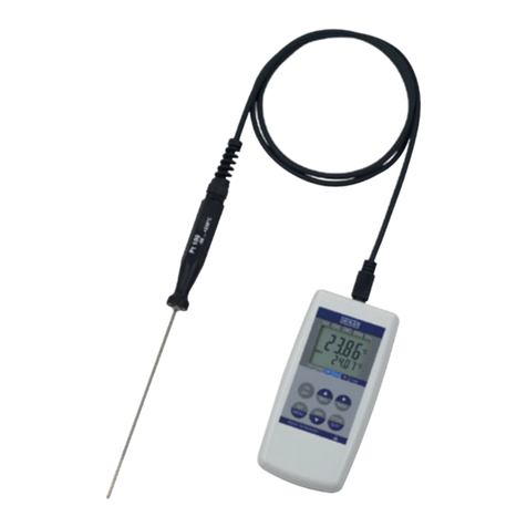 WIKA CTH 6200 operating instructions