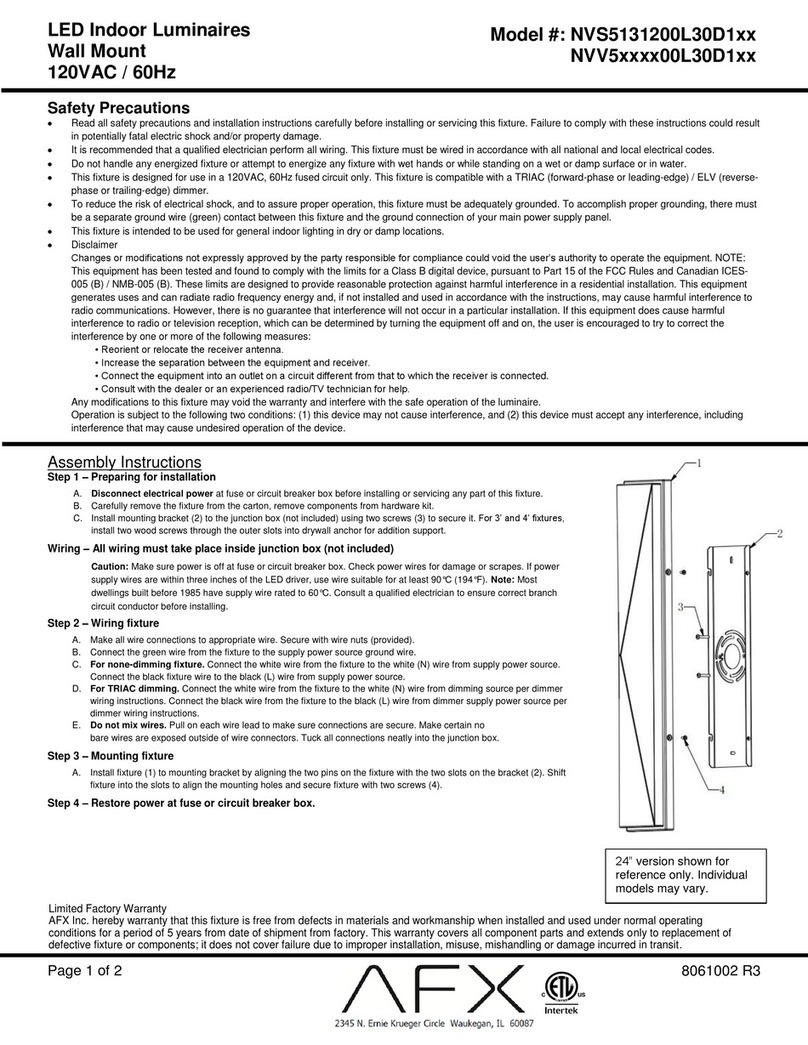 AFX NVS5131200L30D1 Series quick start guide