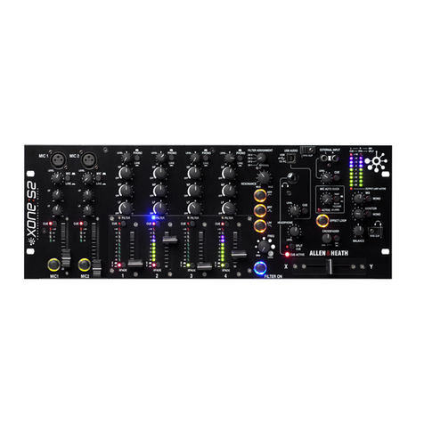 ALLEN & HEATH Xone:S2 User manual