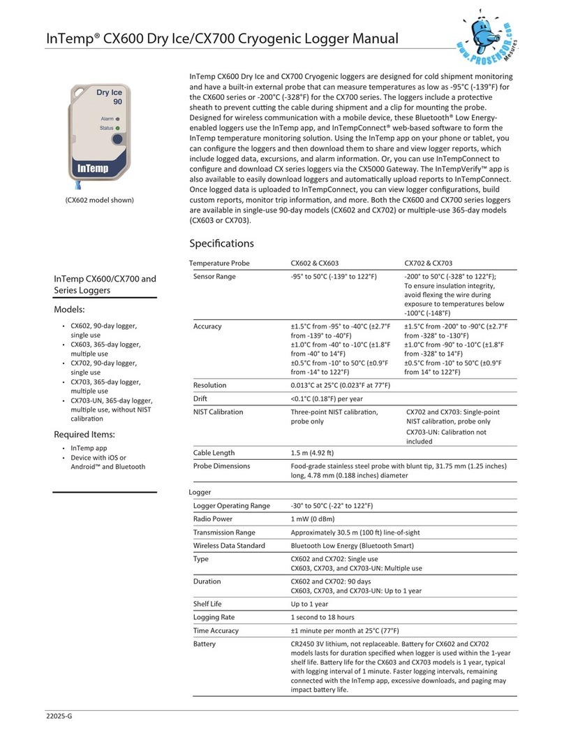 Intempco CX600 Dry Ice manual