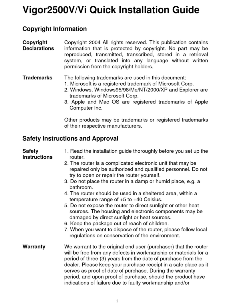 Draytek Vigor2500V User manual