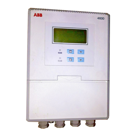 ABB 4600 Series User manual