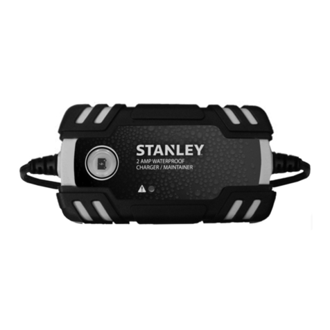 Stanley BC40BS User manual