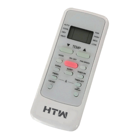 HTW RG51 User manual