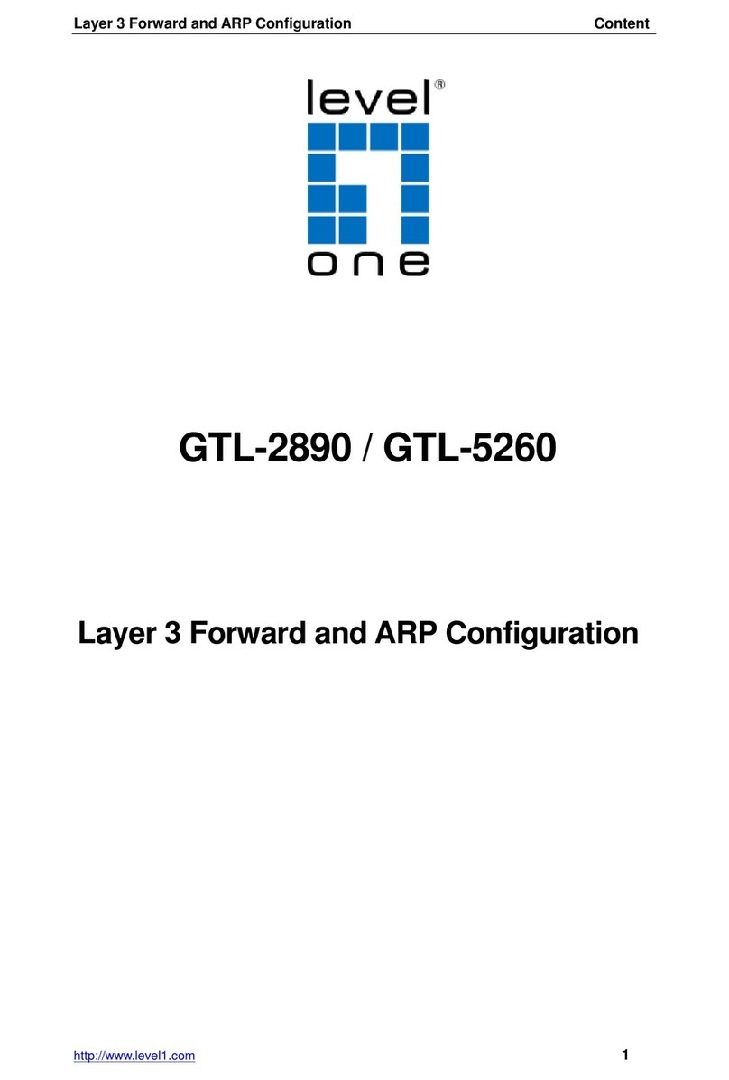 LevelOne GTL-2890 User manual
