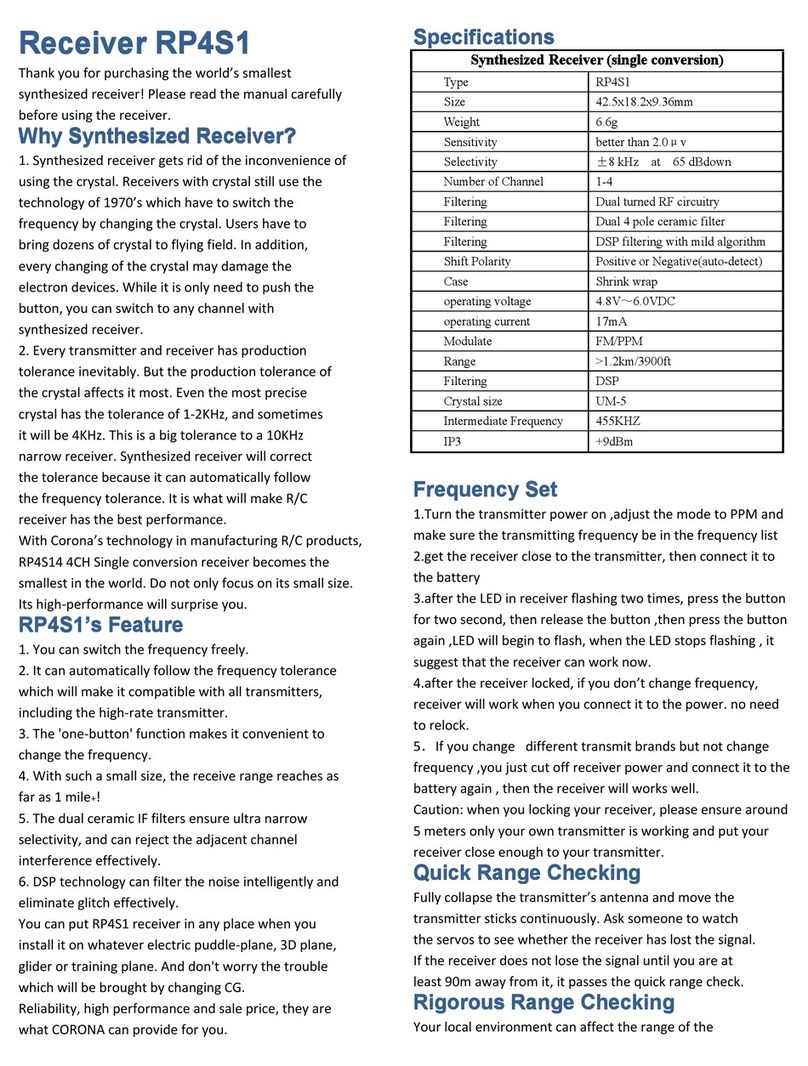 CORONA RP4S1 quick start guide