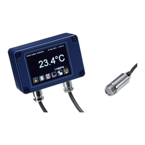 Sensor Partners I-Tec Mini Series Manual