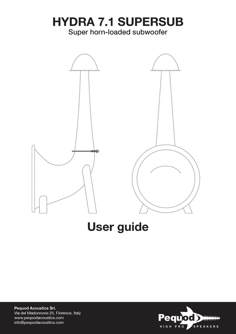 Pequod HYDRA SUPERSUB 7.1 user guide