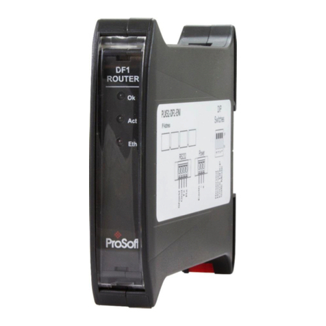 ProSoft Technology PLX51-DF1-ENI Instruction Manual