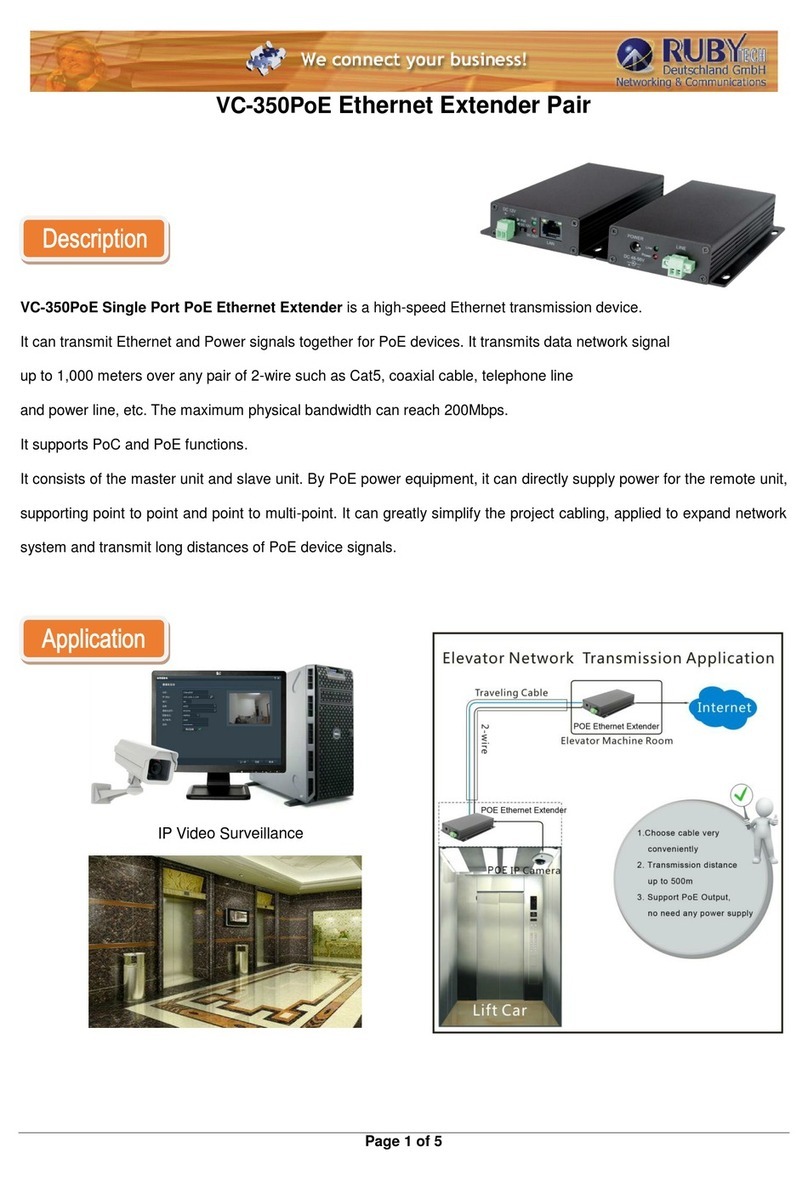 Ruby VC-350PoE User manual