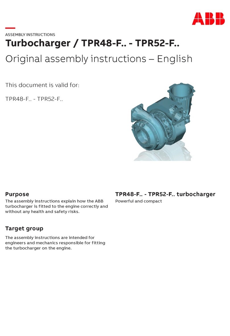 ABB TPR48-F Series User manual