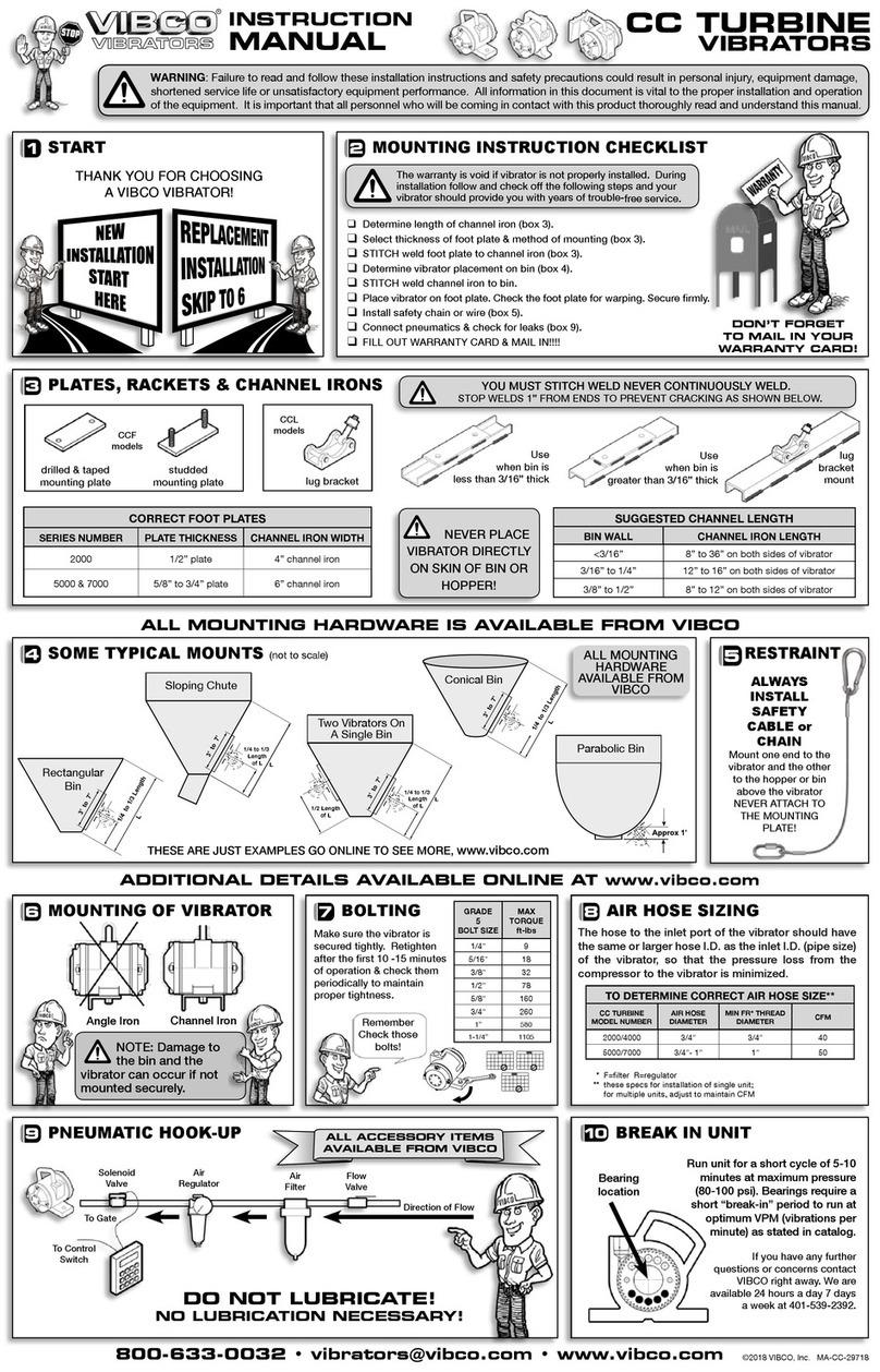 VIBCO CC instruction manual
