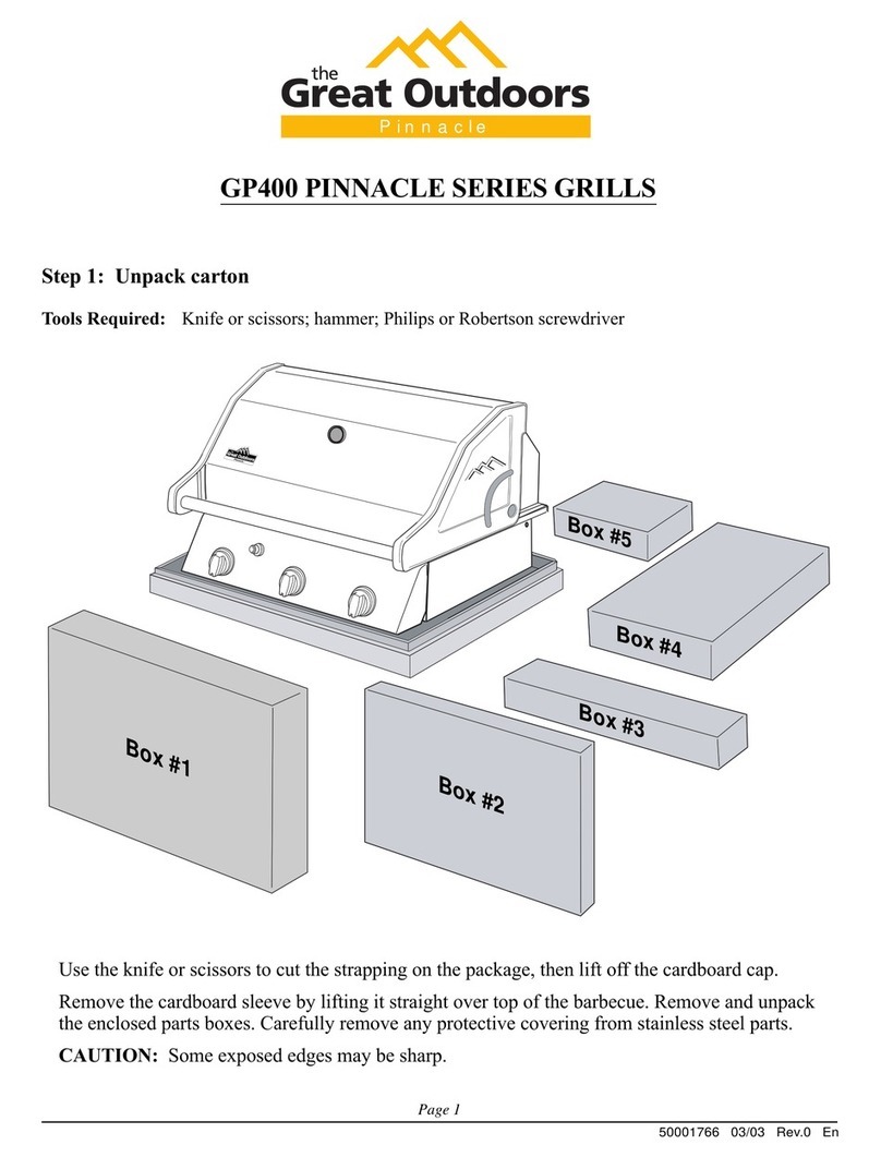 CFM GP400 PINNACLE Series quick start guide