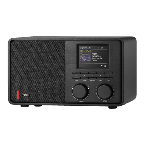 Pinell SUPERSOUND 201 User manual