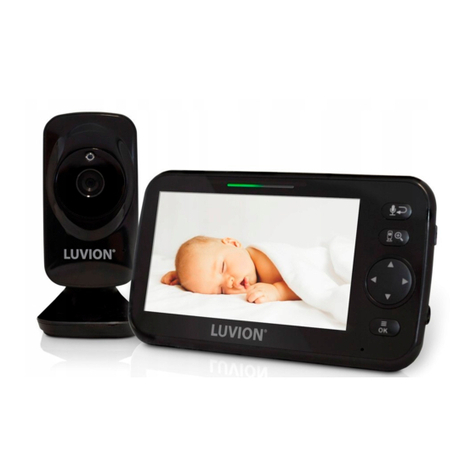 Luvion ICON DELUXE User manual