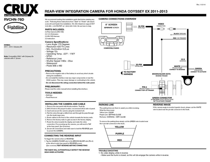 Crux Sightline RVCHN-76D User manual