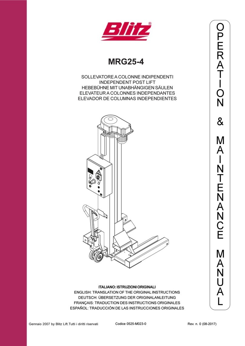 Blitz MRG25-4 Manual