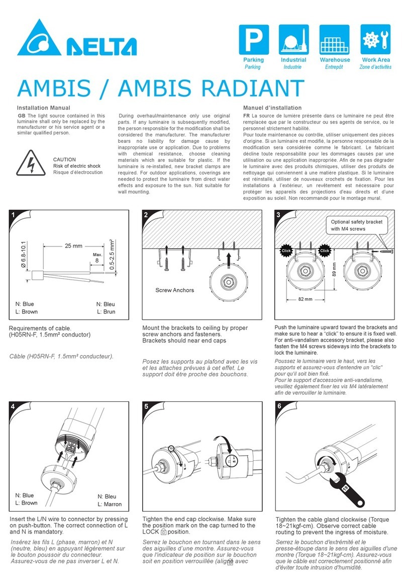 Delta AMBIS installation manual
