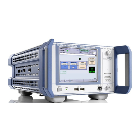 Rohde & Schwarz R&S IQR user manual