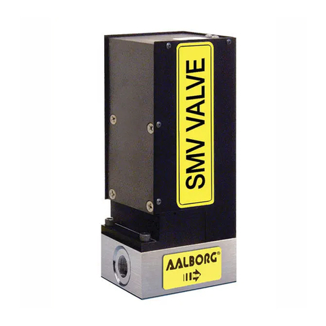Aalborg SMV operating manual