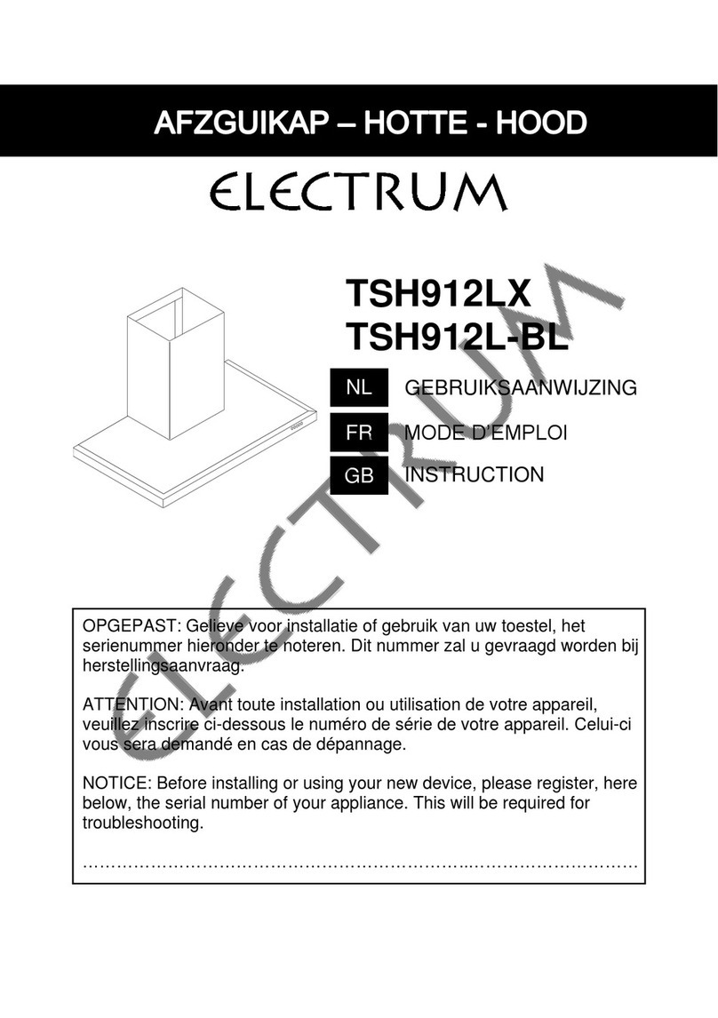 Electrum TSH912LX User manual