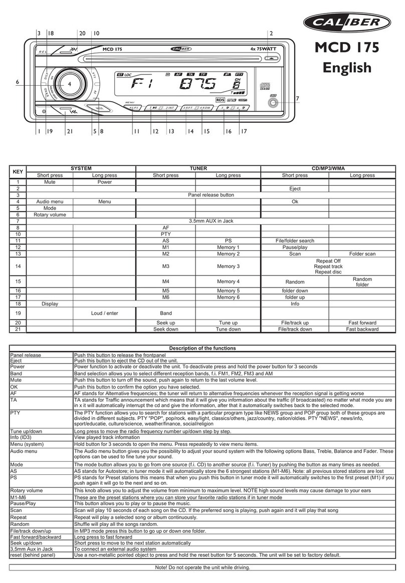 Caliber MCD 175 quick start guide
