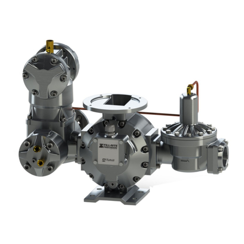 FILL-RITE TS20A Installation, Operation & Parts Manual FILL-RITE TS20A Installation, Operation & Parts Manual