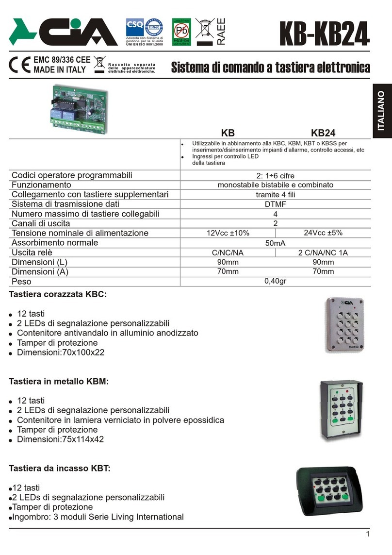 CiA KB manual