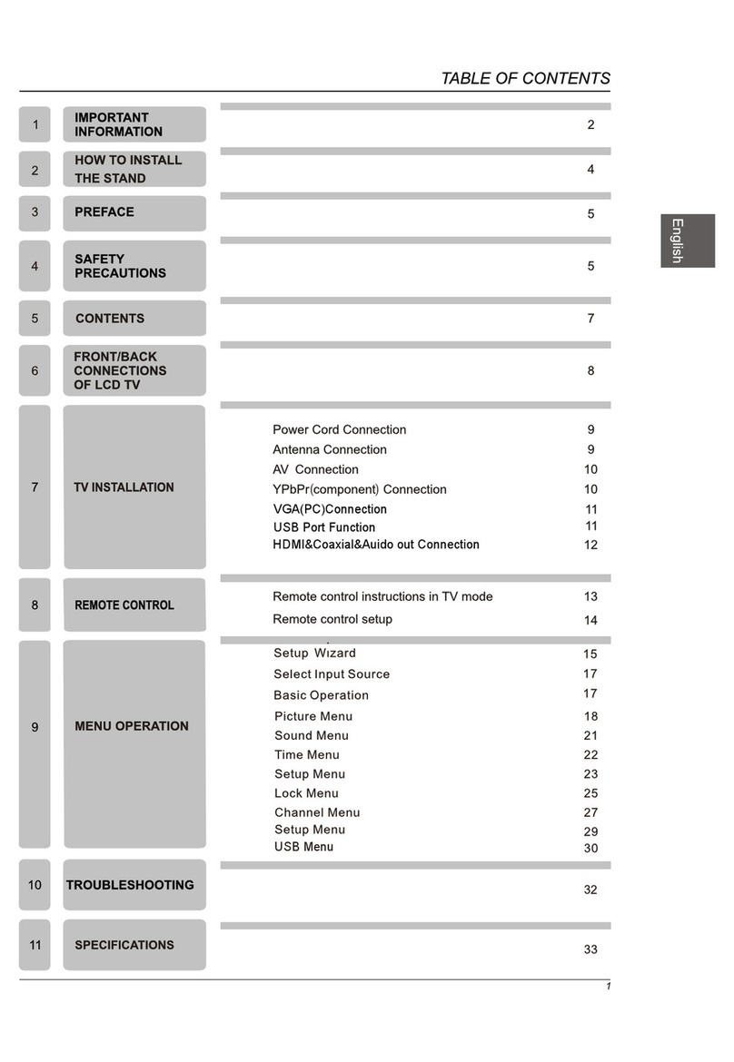 Westinghouse DWM48F1A1 User manual Westinghouse DWM48F1A1 User manual