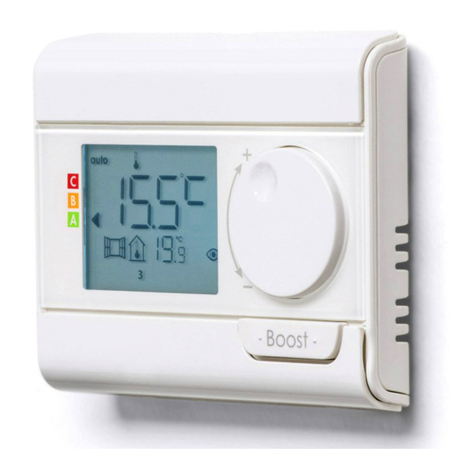 Vasco RF User and installation manual