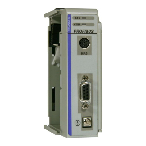 ProSoft Technology PS69-DPM User manual