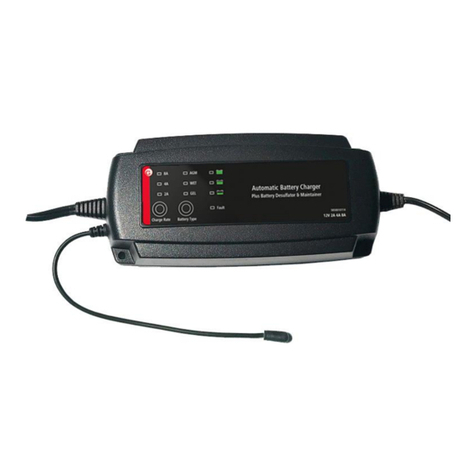 Granit 5850010114 operating instructions