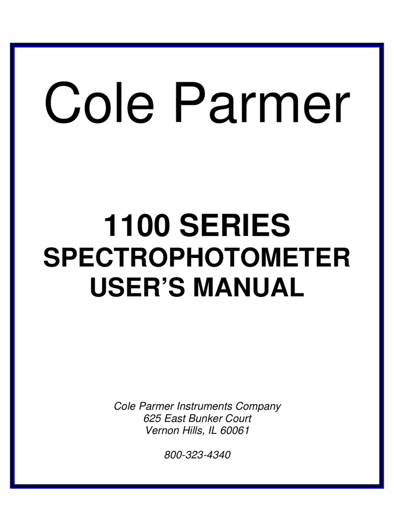 Cole Parmer 1100 Series user manual