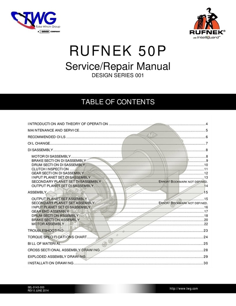 Dover TWG RUFNEK 50P Operating instructions