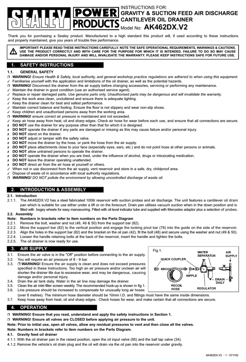 Sealey AK462DX.V2 User manual
